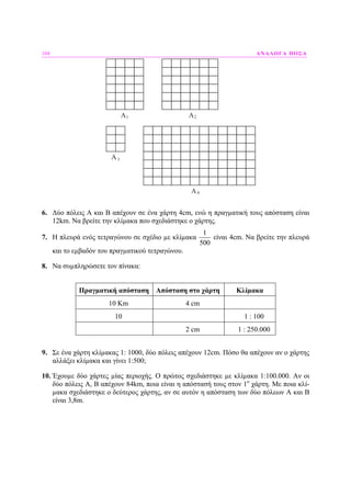 104 ΑΝΑΛΟΓΑ ΠΟΣΑ
A2A1
A4
A3
6. ∆ύο πόλεις Α και Β απέχουν σε ένα χάρτη 4cm, ενώ η πραγµατική τους απόσταση είναι
12km. Να βρείτε την κλίµακα που σχεδιάστηκε ο χάρτης.
7. Η πλευρά ενός τετραγώνου σε σχέδιο µε κλίµακα
1
500
είναι 4cm. Να βρείτε την πλευρά
και το εµβαδόν του πραγµατικού τετραγώνου.
8. Να συµπληρώσετε τον πίνακα:
Πραγµατική απόσταση Απόσταση στο χάρτη Κλίµακα
10 Km 4 cm
10 1 : 100
2 cm 1 : 250.000
9. Σε ένα χάρτη κλίµακας 1: 1000, δύο πόλεις απέχουν 12cm. Πόσο θα απέχουν αν ο χάρτης
αλλάξει κλίµακα και γίνει 1:500;
10. Έχουµε δύο χάρτες µίας περιοχής. Ο πρώτος σχεδιάστηκε µε κλίµακα 1:100.000. Αν οι
δύο πόλεις Α, Β απέχουν 84km, ποια είναι η απόστασή τους στον 1ο
χάρτη. Με ποια κλί-
µακα σχεδιάστηκε ο δεύτερος χάρτης, αν σε αυτόν η απόσταση των δύο πόλεων Α και Β
είναι 3,8m.
 