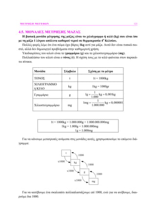 ΜΕΤΡΗΣΗ ΜΕΓΕΘΩΝ 121
4.5. ΜΟΝΑ∆ΕΣ ΜΕΤΡΗΣΗΣ ΜΑΖΑΣ
Η βασική µονάδα µέτρησης της µάζας είναι το χιλιόγραµµο ή κιλό (kg) που είναι ίσο
µε τη µάζα 1 λίτρου απόλυτα καθαρού νερού σε θερµοκρασία 4ο
Κελσίου.
Πολλές φορές λέµε ότι ένα σώµα έχει βάρος 1kg αντί για µάζα. Αυτό δεν είναι τυπικά σω-
στό, αλλά δεν δηµιουργεί προβλήµατα στην καθηµερινή χρήση.
Υποδιαιρέσεις του κιλού είναι το γραµµάριο (g) και το χιλιοστογραµµάριο (mg).
Πολλαπλάσιο του κιλού είναι ο τόνος (t). Η σχέση τους µε το κιλό φαίνεται στον παρακά-
τω πίνακα.
Μονάδα Σύµβολο Σχέση µε το µέτρο
ΤΟΝΟΣ t 1t = 1000kg
ΧΙΛΙΟΓΡΑΜΜΟ
ή ΚΙΛΟ
kg 1kg = 1000gr
Γραµµάριο g
1
1g kg 0,001kg
1.000
= =
Χιλιοστογραµµάριο mg
1
1mg kg 0,000001k
1.000.000
= =
1t = 1000kg = 1.000.000g = 1.000.000.000mg
1kg = 1.000g = 1.000.000mg
1g = 1.000mg
Για να κάνουµε µετατροπές ανάµεσα στις µονάδες αυτές, χρησιµοποιούµε το επόµενο διά-
γραµµα:
t
kg
g
mgx1000
:1000
x1000
x1000
:1000
:1000
Για να κατέβουµε ένα σκαλοπάτι πολλαπλασιάζουµε επί 1000, ενώ για να ανέβουµε, διαι-
ρούµε δια 1000.
 