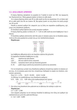 1.2. ∆ΕΚΑ∆ΙΚΟΙ ΑΡΙΘΜΟΙ
Ο κύριος Ορέστης αποφάσισε να µοιράσει σε 5 παιδιά το ποσό των 26€, την παραµονή
των Χριστουγέννων. Πόσα χρήµατα πρέπει να δώσει σε κάθε παιδί;
Αν ο κύριος Ορέστης δώσει από 5€ σε κάθε παιδί του θα του περισσέψει 1€, αν δώσει από
6€ σε κάθε παιδί τότε θα του λείπουν 4€. Θα πρέπει λοιπόν να τους δώσει ένα ποσό µεταξύ
των 5€ και 6€.
Επειδή οι φυσικοί αριθµοί δεν επαρκούν για τη λύση του παραπάνω προβλήµατος, ορί-
ζουµε τους δεκαδικούς αριθµούς .
Οι δεκαδικοί αριθµοί βρίσκονται µεταξύ ακεραίων αριθµών.
Ο κύριος Ορέστης πρέπει να δώσει 26 : 5 = 5,2€ σε κάθε παιδί και αυτό διαβάζεται 5 και 2
δέκατα.
Ο δεκαδικός αριθµός αποτελείται από δύο µέρη το ακέραιο µέρος και το δεκαδικό µέρος.
Αυτά τα δύο µέρη χωρίζονται µεταξύ τους µε την υποδιαστολή (κόµµα).
Παράδειγµα:
και διαβάζεται εβδοµήντα πέντε και διακόσια ογδόντα δύο χιλιοστά.
Οι παρακάτω δεκαδικοί διαβάζεται ως εξής
40,3: σαράντα και τρία δέκατα
2,85: δύο και ογδόντα πέντε εκατοστά
323,017: τριακόσια είκοσι τρία και δεκαεπτά χιλιοστά
0, 36: µηδέν κόµµα τριάντα έξι εκατοστά (ή τριάντα έξι εκατοστά).
Για να συγκρίνουµε µεταξύ τους δεκαδικούς αριθµούς συγκρίνουµε πρώτα τα ακέραια µέ-
ρη τους. Αν τα ακέραια µέρη είναι ίσα, συγκρίνουµε διαδοχικά τα ψηφία των δεκάτων, εκα-
τοστών, χιλιοστών,
Έτσι: 2,3 > 1,576, 28,35 > 28,305, 0,018 < 0,108
Αν θέλουµε να τοποθετήσουµε τους δεκαδικούς αριθµούς
0,35, 0,08, 1,21, 0,80 πάνω στην αριθµογραµµή τότε έχουµε
• Στο τέλος ενός δεκαδικού όσα µηδενικά και αν βάλουµε δεν αλλάζει η αξία του.
Παράδειγµα:
2,3 = 2,30 = 2,300
έναν ακέραιο µπορούµε να τον κάνουµε δεκαδικό αν βάλουµε στο τέλος του αριθµού την
υποδιαστολή και µετά όσα µηδενικά θέλουµε:
6 = 6,0 = 6,00 = 6,000
 