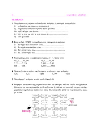 20 ∆ΕΚΑ∆ΙΚΟΙ ΑΡΙΘΜΟΙ
ΕΞΑΣΚΗΣΗ
1. Να γράψετε τους παρακάτω δεκαδικούς αριθµούς µε τα ψηφία των αριθµών:
i) τριάντα δύο και είκοσι οκτώ εκατοστά: . . . . . . . . . . . . . . . . . . .
ii) τετρακόσια πέντε και σαράντα πέντε χιλιοστά: . . . . . . . . . . . . .
iii) µηδέν κόµµα τρία δέκατα: . . . . . . . . . . . . . . . . . . . . . . . . . . . . .
iv) εξήντα τρία και εξήντα τρία εκατοστά: . . . . . . . . . . . . . . . . . . .
v) επτά χιλιοστά: . . . . . . . . . . . . . . . . . . . . . . . . . . . . . . . . . . . . . . .
2. Στον αριθµό 347,286 να συµπληρώσετε τις παρακάτω φράσεις:
i) Το ψηφίο των εκατοστών είναι . . . . . . . . . . . . . . . . . . . . .
ii) Το ψηφίο των δεκάδων είναι . . . . . . . . . . . . . . . . . . . . . . .
iii) Το 6 είναι ψηφίο των . . . . . . . . . . . . . . . . . . . . . . . . . . . . . .
iv) Το 2 είναι ψηφίο των . . . . . . . . . . . . . . . . . . . . . . . . . . . . . .
3. Να συµπληρώσετε το κατάλληλο σύµβολο (>, =, <) στα κενά:
403,2 . . . . 49,298 49,6 . . . . 49,59
3,22 . . . . 3,220 7,305 . . . . 7,35
805 . . . . 8,05 0,0001 . . . .0,001
4. Να τοποθετήσετε από το µικρότερο στο µεγαλύτερο τους αριθµούς:
7,06 7,36 7,246 7,199 7,099
5. Να γράψετε 3 αριθµούς µεταξύ του 1,54 και 1,56.
6. Βοηθήστε τον ποντικό της παρακάτω εικόνας να ξεκινήσει από την είσοδο που βρίσκεται
δίπλα του και να κινείται κάθε φορά οριζοντίως ή καθέτως σε γειτονικό κουτάκι που έχει
µεγαλύτερο αριθµό από αυτόν στον οποίο βρίσκεται κάθε φορά για να φτάσει στην έξοδο
µε το τυρί.
 