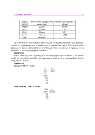 ∆ΕΚΑ∆ΙΚΟΙ ΑΡΙΘΜΟΙ 23
Αριθµός Θέση που θα στρογγυλευθεί Στρογγυλεµένος αριθµός
392587 εκατοντάδα 392600
452003 χιλιάδα 452000
35,673 µονάδα 36
12,674 δέκατα 12,7
3,5453 χιλιοστό 3,545
23,99673 εκατοστό 24
Τη διαδικασία που ακολουθήσαµε στην διαίρεση του προβλήµατος στην αρχή της παρα-
γράφου την εφαρµόζουµε όταν σε µία διαίρεση το υπόλοιπο που προκύπτει δεν είναι 0, οπότε
βάζουµε στο πηλίκο υποδιαστολή και προσθέτουµε 0 στο υπόλοιπο και συνεχίζουµε για να
βρούµε µε µεγαλύτερη προσέγγιση το πηλίκο.
ΠΡΟΣΟΧΗ!
Όταν ο διαιρετέος είναι µικρότερος από τον διαιρέτη βάζουµε στο πηλίκο 0 και υποδια-
στολή και συνεχίζουµε προσθέτοντας µηδενικά στο διαιρετέο ή αν είναι δεκαδικός θεωρώ-
ντας αυτόν ως φυσικό.
Παράδειγµα:
η διαίρεση 37 : 75 γίνεται:
ενώ η διαίρεση 1,764 : 28 γίνεται:
 
