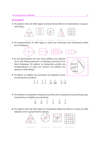 ΚΛΑΣΜΑΤΙΚΟΙ ΑΡΙΘΜΟΙ 33
ΕΞΑΣΚΗΣΗ
1. Να γράψετε κάτω από κάθε σχήµα τη κλασµατική µονάδα που αντιπροσωπεύει το χρωµα-
τιστό µέρος.
2. Να γραµµοσκιάσετε σε κάθε σχήµα το µέρος που αντιστοιχεί στην κλασµατική µονάδα
που αναγράφεται.
3. Σε µια δηµοσκόπηση που έγινε στους µαθητές ενός σχολείου
για το ποιο άθληµα προτιµούν, οι απαντήσεις δίνονται στο δι-
πλανό διάγραµµα. Να γράψετε τις κλασµατικές µονάδες που
αντιπροσωπεύουν το µέρος του συνόλου των µαθητών που
προτιµά το κάθε άθληµα.
4. Να βάλετε το σύµβολο της ανισότητας στα παρακάτω ζευγά-
ρια κλασµατικών µονάδων.
1 1
...
2 5
1 1
...
6 3
1 1
...
10 100
1 1
...
11 12
5. Να διατάξετε τις παρακάτω κλασµατικές µονάδες από τη µικρότερη στη µεγαλύτερη, χρη-
σιµοποιώντας το σύµβολο της ανισότητας.
1 1 1 1 1 1
14 15 3 9 12 6
6. Να γράψετε κάτω από κάθε σχήµα τον κλασµατικό αριθµό που δηλώνει τι µέρος του κάθε
σχήµατος είναι οι χρωµατισµένες περιοχές.
 