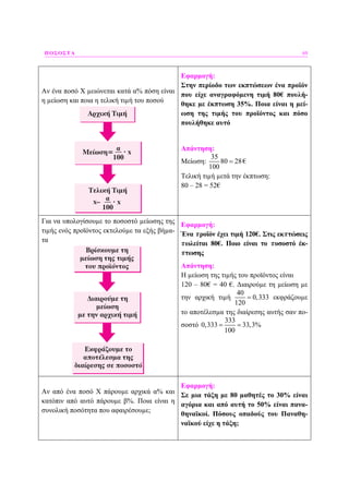 ΠΟΣΟΣΤΑ 69
Αν ένα ποσό Χ µειώνεται κατά α% πόση είναι
η µείωση και ποια η τελική τιµή του ποσού
Εφαρµογή:
Στην περίοδο των εκπτώσεων ένα προϊόν
που είχε αναγραφόµενη τιµή 80€ πουλή-
θηκε µε έκπτωση 35%. Ποια είναι η µεί-
ωση της τιµής του προϊόντος και πόσο
πουλήθηκε αυτό
Απάντηση:
Μείωση:
35
80 28
100
= €
Τελική τιµή µετά την έκπτωση:
80 – 28 = 52€
Για να υπολογίσουµε το ποσοστό µείωσης της
τιµής ενός προϊόντος εκτελούµε τα εξής βήµα-
τα
Εφαρµογή:
Ένα προϊόν έχει τιµή 120€. Στις εκπτώσεις
πωλείται 80€. Ποιο είναι το ποσοστό έκ-
πτωσης
Απάντηση:
Η µείωση της τιµής του προϊόντος είναι
120 – 80€ = 40 €. ∆ιαιρούµε τη µείωση µε
την αρχική τιµή
40
0,333
120
= εκφράζουµε
το αποτέλεσµα της διαίρεσης αυτής σαν πο-
σοστό
333
0,333 33,3%
100
= =
Αν από ένα ποσό Χ πάρουµε αρχικά α% και
κατόπιν από αυτό πάρουµε β%. Ποια είναι η
συνολική ποσότητα που αφαιρέσουµε;
Εφαρµογή:
Σε µια τάξη µε 80 µαθητές το 30% είναι
αγόρια και από αυτή το 50% είναι πανα-
θηναϊκοί. Πόσους οπαδούς του Παναθη-
ναϊκού είχε η τάξη;
 