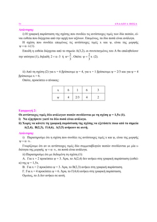 96 ΑΝΑΛΟΓΑ ΠΟΣΑ
Απάντηση:
i) Η γραφική παράσταση της σχέσης που συνδέει τις αντίστοιχες τιµές των δύο ποσών, εί-
ναι ευθεία που διέρχεται από την αρχή των αξόνων. Εποµένως, τα δύο ποσά είναι ανάλογα.
Η σχέση που συνδέει εποµένως τις αντίστοιχες τιµές x και ψ, είναι της µορφής
xψ = α⋅ (1).
Επειδή η ευθεία διέρχεται από το σηµείο Α(3,2), οι συντεταγµένες του Α θα επαληθεύουν
την ισότητα (1), δηλαδή
2
2 3 ή α=
3
= α⋅ . Οπότε
2
x
3
ψ = (2).
ii) Από τη σχέση (2) για x = 6 βρίσκουµε ψ = 4, για x = 1 βρίσκουµε ψ = 2/3 και για ψ = 4
βρίσκουµε x = 6.
Οπότε, προκύπτει ο πίνακας:
x 6 1 6 3
ψ 4 2/3 4 2
Εφαρµογή 2:
Οι αντίστοιχες τιµές δύο ανάλογων ποσών συνδέονται µε τη σχέση ψ = 1,5x (1).
i) Να εξηγήσετε γιατί τα δύο ποσά είναι ανάλογα.
ii) Χωρίς να κάνετε τη γραφική παράσταση της σχέσης να εξετάσετε ποια από τα σηµεία
Α(2,4), Β(2,3), Γ(4,6), ∆(3,5) ανήκουν σε αυτή.
Απάντηση:
i) Παρατηρούµε ότι η σχέση που συνδέει τις αντίστοιχες τιµές x και ψ, είναι της µορφής
xψ = α⋅ .
Γνωρίζουµε ότι αν οι αντίστοιχες τιµές δύο συµµεταβλητών ποσών συνδέονται µε µία ι-
διότητα της µορφής xψ = α⋅ , τα ποσά είναι ανάλογα.
ii) Παρατηρούµε ότι µε δεδοµένη τη σχέση (1):
Α. Για x = 2 προκύπτει ψ = 3. Άρα, το Α(2,4) δεν ανήκει στη γραφική παράσταση (ευθεί-
α) της ψ = 1,5x.
B. Για x = 2 προκύπτει ψ = 3. Άρα, το Β(2,3) ανήκει στη γραφική παράσταση.
Γ. Για x = 4 προκύπτει ψ = 6. Άρα, το Γ(4,6) ανήκει στη γραφική παράσταση.
Οµοίως, το ∆ δεν ανήκει σε αυτή.
 