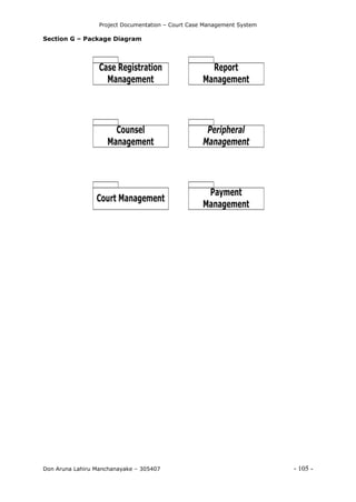 Project Documentation – Court Case Management System
Don Aruna Lahiru Manchanayake – 305407 - 105 -
Section G – Package Diagram
 