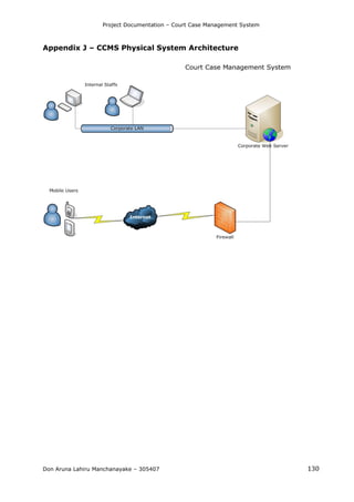 Project Documentation – Court Case Management System
Don Aruna Lahiru Manchanayake – 305407 130
Appendix J – CCMS Physical System Architecture
 