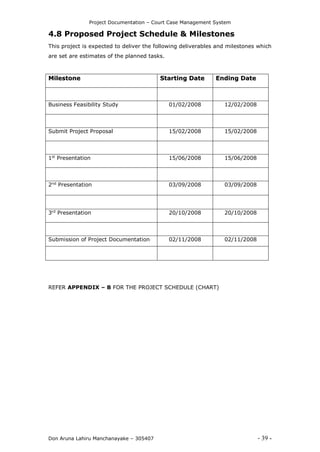 Project Documentation – Court Case Management System
Don Aruna Lahiru Manchanayake – 305407 - 39 -
4.8 Proposed Project Schedule & Milestones
This project is expected to deliver the following deliverables and milestones which
are set are estimates of the planned tasks.
MMiilleessttoonnee SSttaarrttiinngg DDaattee EEnnddiinngg DDaattee
Business Feasibility Study 01/02/2008 12/02/2008
Submit Project Proposal 15/02/2008 15/02/2008
1st
Presentation 15/06/2008 15/06/2008
2nd
Presentation 03/09/2008 03/09/2008
3rd
Presentation 20/10/2008 20/10/2008
Submission of Project Documentation 02/11/2008 02/11/2008
REFER APPENDIX – B FOR THE PROJECT SCHEDULE (CHART)
 