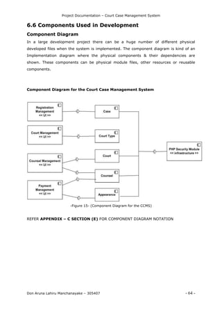 Project Documentation – Court Case Management System
Don Aruna Lahiru Manchanayake – 305407 - 64 -
6.6 Components Used in Development
Component Diagram
In a large development project there can be a huge number of different physical
developed files when the system is implemented. The component diagram is kind of an
Implementation diagram where the physical components & their dependencies are
shown. These components can be physical module files, other resources or reusable
components.
Component Diagram for the Court Case Management System
-Figure 15- (Component Diagram for the CCMS)
REFER APPENDIX – C SECTION (E) FOR COMPONENT DIAGRAM NOTATION
 