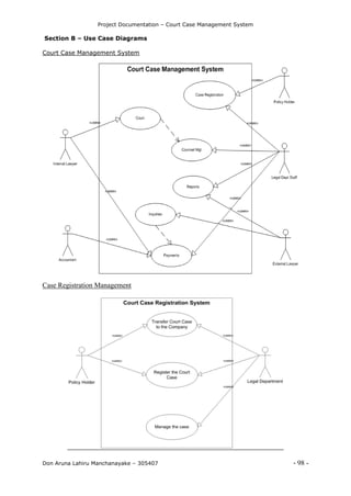 Project Documentation – Court Case Management System
Don Aruna Lahiru Manchanayake – 305407 - 98 -
Section B – Use Case Diagrams
Court Case Management System
Case Registration Management
 