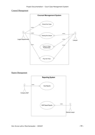 Project Documentation – Court Case Management System
Don Aruna Lahiru Manchanayake – 305407 - 99 -
Counsel Management
Report Management
 
