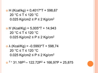  H (Kcal/kg) = 0,4017*T + 598,67
20 °C ≤ T ≤ 120 °C
0.025 Kg/cm2 ≤ P ≤ 2 Kg/cm2
 hl (Kcal/Kg) = 5,005*T + 14,943
20 °C ≤ T ≤ 120 °C
0.025 Kg/cm2 ≤ P ≤ 2 Kg/cm2
 λ (Kcal/Kg) = -0.5993*T + 598,74
20 °C ≤ T ≤ 120 °C
0.025 Kg/cm2 ≤ P ≤ 2 Kg/cm2
 T = 31.16P3 – 122.72P2 + 166,97P + 25,875
 