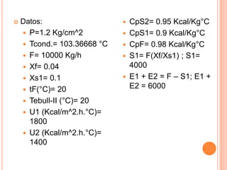  Datos:
 P=1.2 Kg/cm^2
 Tcond.= 103.36668 °C
 F= 10000 Kg/h
 Xf= 0.04
 Xs1= 0.1
 tF(°C)= 20
 Tebull-II (°C)= 20
 U1 (Kcal/m^2.h.°C)=
1800
 U2 (Kcal/m^2.h.°C)=
1400
 CpS2= 0.95 Kcal/Kg°C
 CpS1= 0.9 Kcal/Kg°C
 CpF= 0.98 Kcal/Kg°C
 S1= F(Xf/Xs1) ; S1=
4000
 E1 + E2 = F – S1; E1 +
E2 = 6000
 