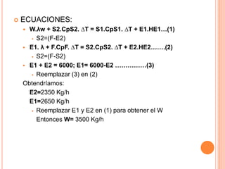  ECUACIONES:
 W.λw + S2.CpS2. ∆T = S1.CpS1. ∆T + E1.HE1…(1)
 S2=(F-E2)
 E1. λ + F.CpF. ∆T = S2.CpS2. ∆T + E2.HE2…….(2)
 S2=(F-S2)
 E1 + E2 = 6000; E1= 6000-E2 ……………(3)
 Reemplazar (3) en (2)
Obtendríamos:
E2=2350 Kg/h
E1=2650 Kg/h
 Reemplazar E1 y E2 en (1) para obtener el W
Entonces W= 3500 Kg/h
 