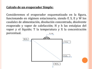 Calculo de un evaporador Simple:
Consideremos el evaporador esquematizado en la figura,
funcionando en régimen estacionario, siendo F, S, E y W los
caudales de alimentación, disolución concentrada, disolvente
evaporado y vapor de calefacción; H y h las entalpias del
vapor y el líquido; T la temperatura y X la concentración
porcentual.
 