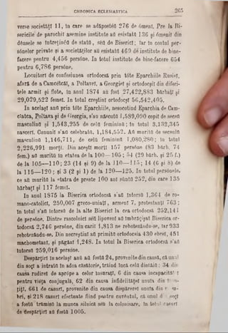 CHRONICA ECLESIASTICA 265
v e r s e s o c i e t ă ţ i 1 1 , î n c a r e s e a d ă p o s t # ! 2 7 6 d e 6 m e n l. P r e i aBi-
s e r ic i le d e p a r o c h i l a s e m in e i n s t i t u t e aQ e s is ta tf l 1 3 6 ş i ό ιη β η ίΐ d in
d e n s e le s e î n t r e ţ i n e a d e s t a t f l , 8 6 a d e B i s e r i c i ; I a r ln c o n tu l p e r ·
s 6 n e lo r p r i v a t e ş i a s o c ie tă ţ ilo r a u e s is ta tf i 4 6 9 d e i n s t i t u t e d e b in e -
f a c e r e p e n t r u 4 , 4 5 6 p e r s 6 n e . I n t o t a l i n s t i t u t e d e b in e -f a c e r e 6 5 4
p e n t r u 6 , 7 8 6 p e r s 0 n e .
L o c u i t o r i d e c o n f e s iu n e a o r to d o c s ă p r in t â t e E p a r c h iile E u s ie l,
a f a r ă d e a C a m c e tc ă l, a P o lta v e l, a G e o r g ie l ş i o r to d o c ş ii d in d if e r i-
t e l e a r m i i ş i f lo te , î n a n u l 1 8 7 4 a u f o s t 2 7 , 4 2 2 , 8 8 3 b ă r b a ţ i ş i
2 9 , 0 2 9 , 5 2 2 fe m e i. I n t o t u l c r e ş t i n i o r to d o c ş i 5 6 , 5 4 2 , 4 0 5 .
I n a c e la ş i a n f l p r i n t 6 t e E p a r c h iile , n e s o c o tin d E p a r c h ia d e C a m -
c T a tc a , P o l t a v a ş i d e G e o r g ia , s ’a u n ă s c u te1, 5 8 9 , 0 9 0 c o p il d e se c sfl
m a s c u l in a ş i 1 , 5 4 3 , 2 5 5 d e c e l a f e m in in a ; î n to t u l 3 , 1 3 2 , 3 4 5
n a s c e r î . C u n a a i l 8’a fl c e l e b r a t a , 1 , 1 8 4 , 5 5 2 . A fl m ă r i t a d e s e c s u lfl
m a s c u l in a 1 , 1 4 6 , 7 1 1 , d e c e la f e m in in a 1 , 0 8 0 , 2 8 0 ; în to tu l
2 , 2 2 6 , 9 9 1 m o r ţ i . B i n a c e ş ti m o r ţi 1 5 7 p e r s 6 n e ( 8 3 b ă r b . 7 4
f e m .) a a m ă r i t a î n e t a t e a d e l a 1 0 0 — 1 0 5 ; 5 4 ( 2 9 b ă r b . ş i 2 5 f .)
d e l a 1 0 5 — 1 1 0 ; 2 3 ( 1 4 ş i 9 ) d e l a 1 1 0 — 1 1 5 ; 1 4 ( 6 ş i 8 ) d e
l a 1 1 5 — 1 2 0 ; ş i 3 ( 2 ş i 1 ) d e I a120— 1 2 5 . I n to t u l p e r s d n e le ,
c e a a m u r i t ă l a « t a t e a d e p r e s t e 1 0 0 a n i s f i n ta 2 5 2 , d in c a r e 1 3 5
b ă r b a ţ i ş i 1 1 7 f e m e i.
I n a n u l 1 8 7 5 l a B is e r i c a o r to d o c s ă 8 ’aO ln to rs O 1 , 3 6 4 d e r o -
m a n o - c a to lic l, 2 5 0 , 0 0 7 g r e c o - u n i a ţ l , a r m e n i 7 , p r o t e s t a n ţ i 7 6 3 ;
în to t u l s ’a a în to r ş ii d e l a a l t e B is e r i c i l a c e a o rto d o c s ă 2 5 2 , 1 4 1
d e p e r s â n e . D i n tr e r a s c o ln ic i seO lip o v e n i a a î m b r ă ţ i ş a t B is e r ic a o r-
to d o c s ă 2 , 7 4 6 p e r s â n e , d i n c a r i i 1 , 8 1 3 n e r e b o te z â u d u - s e , Tar 9 3 3
r e b o te z â n d u - s e . D in n e c r e ş t in l a a p r i m i t a o r to d o c s ia 4 3 0 e b r e l , 4 5 1
m a c h o m e ta n l, ş i p ă g â n i 1 , 2 4 8 . I n t o t u l l a B is e r i c a o r to d o c s ă s ’aO
î n t o r s a 2 5 9 ,0 1 6 p e r s o n e .
D e s p ă r ţir i în a c e la ş i a n a a& f o s ta 2 4 , p r o v e n ite d in c a u s ă , c ă u n u !
d in s o ţ i a i n t r a t a l n a d o a c ă s ă to r ie , t r ă i n d în c ă c e la d i n tâ i î l ; 3 4 d in
c a u s a r u d i r e l d e apr<5pe a c e lo r î n s n r a ţ l , 6 d in c a u s a i n c a p a c i t y I
p e n t r a v i e ţ a c o n ju g a lă , 6 2 d i a c a u s a i n f id e l ită ţe l u n u ia d in l·; o -
ţiţT , 6 6 1 d e c a ş u r i , p r o v e n i te d i n c a u s a d i s p ă r e r e ! u n u ia d in r m -
h r i , ş i 2 1 8 c a ş u r i e f e c t u a te fiin d p e n t r a c u v â n tu l, c ă u n u l d ' s o ţ i
a f o s ta tr ă m is a l a m u n c a s iln ic ă s e u l a c o lo n is a re , în t o t1‫׳‬J r a s u r i
d e d e s p ă r ţ i r i a a f o s t a 1 0 0 5 .
 