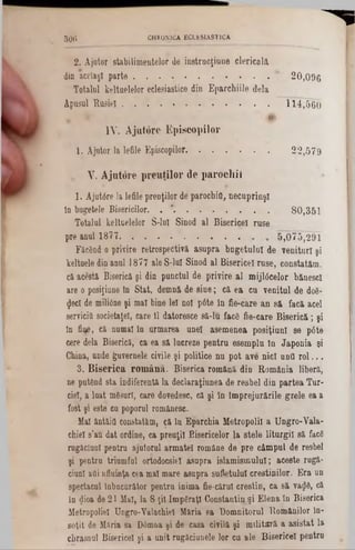 ‫־‬ ‫י‬ ‫י‬ ‫י‬ ‫י‬
2 . A ju to r s ta b ilim e n te lo r de in s tru c ţiu n e c le r ic a la
din acelaşi parte . . . . · . · · · · · 20,096
Totalul keltuelelor eclesiastice din Eparchiile dela
Apusul Rusiei . . . . . . . . . . . . 1 1 4 7 5 6 0
9 * #
IV. Ajutore Episcopilor
1. Ajutor la lefile Episcopilor................................... 22,579
. V. Ajutore preuţilor de parochil
1 . A ju te la lefile preuţilor de parochifl, necuprinşl
iu bugetele Bisericilor. . *. . . . . . . . 80,351
Totalul keltuelelor S-luI Sinod al Bisericel ruse
pre anul 1877............................................. ..... 5,075,291
FăcSnd o privire retrospectivă asupra bugetului de venituri şi
keltuele din anul 1 8 7 7 aleS-lu! Sinod al Bisericel ruse, c o n s ta tă m ,
că a c e stă Biserică şi din punctul de privire al m ijl6 c e lo r bănesc!
are o po siţiun e ln Stat, demnă de sine; că ea cu venitul de d06‫־‬
flec! de m iliâne şi mal bine lei noi p â te în fie-care an s ă facă acel
serviciu societăţel, care 11 datoresce s ă - lu fa c 6 fie-care Biserică; şi
ln fiq e , că numai In urmarea unei asemenea posiţiunl se p â te
cere dela Biserică, ca ea să lucreze pentru esemplu ln Japonia şi
China, unde guvernele civile şi politice nu pot ave nici und r o l . . .
3 . Biserica româna. Biserica română din România liberă,
ne putând sta indiferentă la declaraţiunea de resbel din partea Tur-
ciel, a luat m83urî, care dovedesc, că şi în împrejurările grele ea a
fost şi este cu poporul românesc.
Mal ăntăio constatăm! că îu Eparchia Uetropolil a Ungro-Vala-
chiel s’au dat ordine, ca preuţil Bisericelor la stele liturgil să fac6
rugăciuDl pentru ajutorul armatei române de pre câmpul de resbel
şi pentru triumful ortodocsiel asupra islamismului; aceste rugă■
cinnl afli nfluinţa cea mal mare asupra sufletului creştinilor. Era un
spectacul Inbucurător pentru inima fie-cărul crestiD, ca să va$0, că
in flioa de 2 1 Mal, la S ţii Impgraţl Constantin,ş i Elena în Biserica
Metropoliel Uugro-Valachiel Măria sa Domnitorul Românilor în-
soţit de Măria 8a Dâmna şi de casa civilă şi militiră a asistat la
chramul Bisericel şi a unit rugăciunele lor cu ale Bisericel pentru
3 0 0 CHRONICA ECLESIASTICA
 