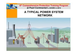 Slide 1
6th Comprehensive Protection Training Program
at Pearl Continental L AHORE in 2012
A TYPICAL POWER SYSTEM
NETWORK
 