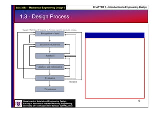 187793525-Chapter-1-Introduction-to-Engineering-Design.pdf