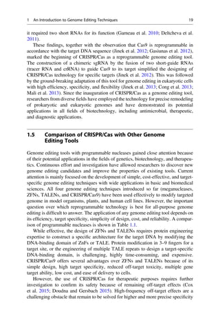 The Crisprcas Tool Kit For Genome Editing Aftab Ahmad Sultan Habibullah ...