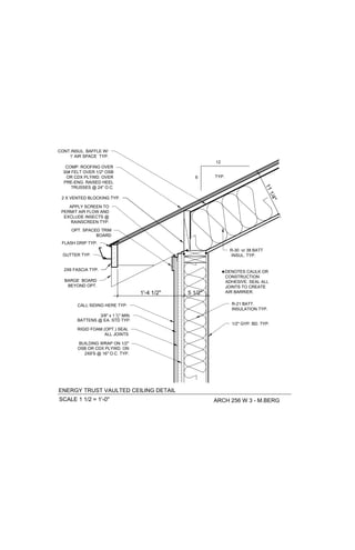 R-21 BATT.
INSULATION TYP.
CONT.INSUL. BAFFLE W/
1' AIR SPACE TYP.
CALL SIDING HERE TYP.
12
R-30 or 38 BATT
INSUL. TYP.
1/2" GYP. BD. TYP.
APPLY SCREEN TO
PERMIT AIR FLOW AND
EXCLUDE INSECTS @
RAINSCREEN TYP.
3/8" x 1 1
2" MIN.
BATTENS @ EA. STD TYP.
FLASH DRIP TYP.
GUTTER TYP.
OPT. SPACED TRIM
BOARD
COMP. ROOFING OVER
30# FELT OVER 1/2" OSB
OR CDX PLYWD. OVER
PRE-ENG. RAISED HEEL
TRUSSES @ 24" O.C.
BUILDING WRAP ON 1/2"
OSB OR CDX PLYWD. ON
2X6'S @ 16" O.C. TYP.
6 TYP.
ARCH 256 W 3 - M.BERGSCALE 1 1/2 = 1'-0"
ENERGY TRUST VAULTED CEILING DETAIL
RIGID FOAM (OPT.) SEAL
ALL JOINTS
2X6 FASCIA TYP. DENOTES CAULK OR
CONSTRUCTION
ADHESIVE. SEAL ALL
JOINTS TO CREATE
AIR BARRIER.
2 X VENTED BLOCKING TYP.
BARGE BOARD
BEYOND OPT.
1'-4 1/2" 5 1/2"
111/4"
 