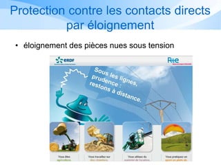 Protection contre les contacts directs
par éloignement
• éloignement des pièces nues sous tension
 
