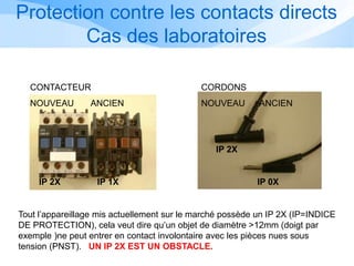 IP 2X IP 1X
IP 2X
IP 0X
Tout l’appareillage mis actuellement sur le marché possède un IP 2X (IP=INDICE
DE PROTECTION), cela veut dire qu’un objet de diamètre >12mm (doigt par
exemple )ne peut entrer en contact involontaire avec les pièces nues sous
tension (PNST). UN IP 2X EST UN OBSTACLE.
CONTACTEUR
NOUVEAU ANCIEN
CORDONS
NOUVEAU ANCIEN
Protection contre les contacts directs
Cas des laboratoires
 