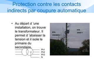 Protection contre les contacts
indirects par coupure automatique
• Au départ d ’une
installation, on trouve
le transformateur. Il
permet d ’abaisser la
tension et il isole le
primaire du
secondaire.
HTA
20000 VBTA
230/4000 V
Ph1
Ph2
Ph3
N
 