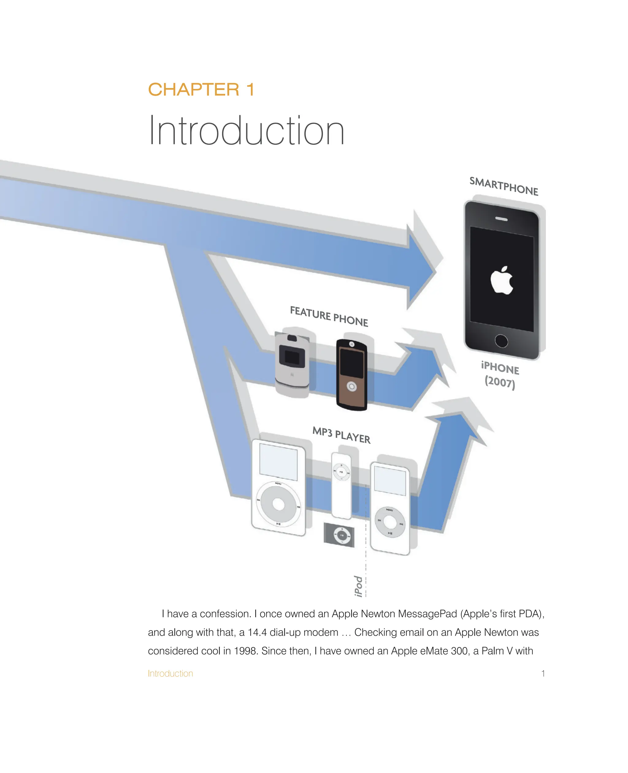 Introduction 1
I have a confession. I once owned an Apple Newton MessagePad (Apple’s first PDA),
and along with that, a 14.4 dial-up modem … Checking email on an Apple Newton was
considered cool in 1998. Since then, I have owned an Apple eMate 300, a Palm V with
MENU
MENU
SMARTPHONE
iPHONE
(2007)
FEATURE PHONE
MP3 PLAYER
iPod
Introduction
CHAPTER 1
 