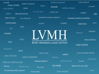 Lvmh Stock Photo - Download Image Now - Moet Hennessy Louis