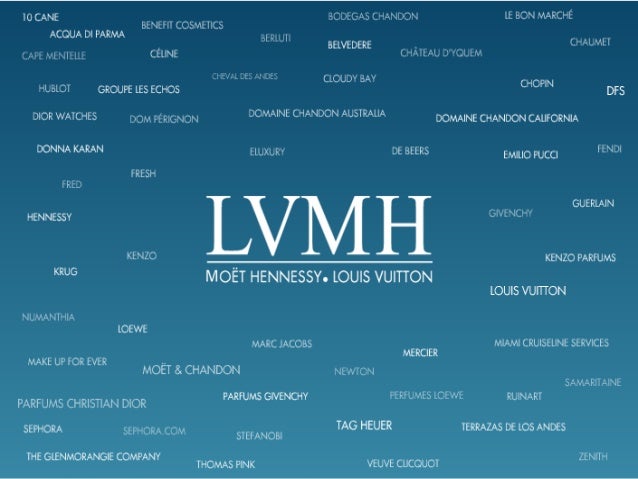 Louis Vuitton Moet Hennessy Brands Paper