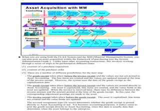 18799177-FI-Financial-Accounting-Asset-Management.ppt