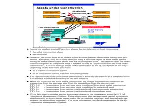 18799177-FI-Financial-Accounting-Asset-Management.ppt