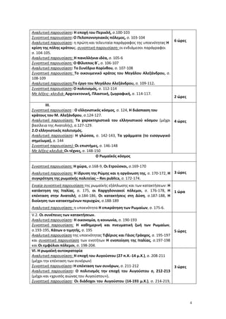 4
Αναλυτική παρουσίαση: Η εποχή του Περικλή, σ.100-103
Συνοπτική παρουσίαση: Ο Πελοποννησιακός πόλεμος, σ. 103-104
Αναλυτική παρουσίαση: η πρώτη και τελευταία παράγραφος της υποενότητας Η
κρίση της πόλης κράτους, συνοπτική παρουσίαση: οι ενδιάμεσοι παράγραφοι
σ. 104-105.
Αναλυτική παρουσίαση: Η πανελλήνια ιδέα, σ. 105-6
Συνοπτική παρουσίαση: Ο Φίλιππος Β΄, σ. 106-107
Αναλυτική παρουσίαση: Το Συνέδριο Κορίνθου, σ. 107-108
Συνοπτική παρουσίαση: Το οικουμενικό κράτος του Μεγάλου Αλεξάνδρου, σ.
108-109
Αναλυτική παρουσίαση:Το έργο του Μεγάλου Αλεξάνδρου, σ. 109-112.
6 ώρες
Συνοπτική παρουσίαση: Ο πολιτισμός, σ. 112-114
Με λέξεις- κλειδιά: Αρχιτεκτονική, Πλαστική, ζωγραφική, σ. 114-117.
2 ώρες
ΙΙΙ.
Συνοπτική παρουσίαση : Ο ελληνιστικός κόσμος, σ. 124, Η διάσπαση του
κράτους του Μ. Αλεξάνδρου, σ.124-127.
Αναλυτική παρουσίαση: Τα χαρακτηριστικά του ελληνιστικού κόσμου (μέχρι
βασίλεια της Ανατολής), σ.127-129.
2.Ο ελληνιστικός πολιτισμός.
Αναλυτική παρουσίαση: Η γλώσσα, σ. 142-143, Τα γράμματα (το εισαγωγικό
σημείωμα), σ. 144
Συνοπτική παρουσίαση): Οι επιστήμες, σ. 146-148
Με λέξεις-κλειδιά: Οι τέχνες, σ. 148-150
4 ώρες
Ο Ρωμαϊκός κόσμος
Συνοπτική παρουσίαση: Η χώρα, σ.168-9, Οι Ετρούσκοι, σ.169-170
Αναλυτική παρουσίαση: Η ίδρυση της Ρώμης και η οργάνωση της, σ. 170-172, Η
συγκρότηση της ρωμαϊκής πολιτείας – Res publica, σ. 172-174.
3 ώρες
Ενιαία συνοπτική παρουσίαση της ρωμαϊκής εξάπλωσης και των κατακτήσεων: Η
κατάκτηση της Ιταλίας, σ. 175, οι Καρχηδονιακοί πόλεμοι, σ. 176-178, Η
επέκταση στην Ανατολή, σ.184-186, Οι κατακτήσεις στη Δύση, σ.187-188, Η
διοίκηση των κατακτημένων περιοχών, σ.188-189
Αναλυτική παρουσίαση: η υποενότητα H επικράτηση των Ρωμαίων, σ. 175-6.
1 ώρα
V.2. Oι συνέπειες των κατακτήσεων.
Αναλυτική παρουσίαση: Η οικονομία, η κοινωνία, σ. 190-193
Συνοπτική παρουσίαση: Η καθημερινή και πνευματική ζωή των Ρωμαίων,
σ.193-195, Κάτων ο τιμητής, σ. 195
Αναλυτική παρουσίαση της υποενότητας Τιβέριος και Γάιος Γράκχος, σ. 195-197
και συνοπτική παρουσίαση των ενοτήτων Η ενοποίηση της Ιταλίας, σ.197-198
και Οι εμφύλιοι πόλεμοι, σ. 198-204.
5 ώρες
VI. H ρωμαϊκή αυτοκρατορία
Αναλυτική παρουσίαση: Η εποχή του Αυγούστου (27 π.Χ.-14 μ.Χ.), σ. 208-211
(μέχρι την επέκταση των συνόρων)
Συνοπτική παρουσίαση: Η επέκταση των συνόρων, σ. 211-212
Αναλυτική παρουσίαση: Ο πολιτισμός την εποχή του Αυγούστου σ, 212-213
(μέχρι και «χρυσός αιώνας του Αυγούστου»).
Συνοπτική παρουσίαση: Οι διάδοχοι του Αυγούστου (14-193 μ.Χ.), σ. 214-219,
3 ώρες
 