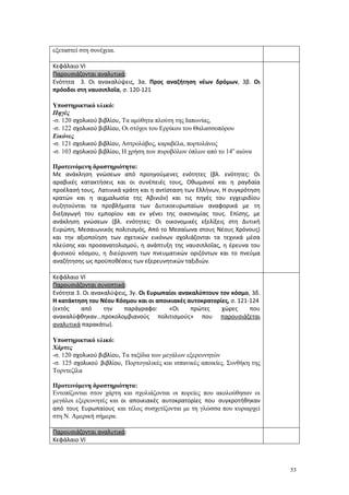 53
εξεταστεί στη συνέχεια.
Κεφάλαιο VΙ
Παρουσιάζονται αναλυτικά:
Ενότητα 3. Οι ανακαλύψεις, 3α. Προς αναζήτηση νέων δρόμων, 3β. Οι
πρόοδοι στη ναυσιπλοΐα, σ. 120-121
Υποστηρικτικό υλικό:
Πηγές
-σ. 120 σχολικού βιβλίου, Τα αμύθητα πλούτη της Ιαπωνίας,
-σ. 122 σχολικού βιβλίου, Οι στόχοι του Ερρίκου του Θαλασσοπόρου
Εικόνες
-σ. 121 σχολικού βιβλίου, Αστρολάβος, καραβέλα, πορτολάνος
-σ. 103 σχολικού βιβλίου, Η χρήση των πυροβόλων όπλων από το 14ο
αιώνα
Προτεινόμενη δραστηριότητα:
Με ανάκληση γνώσεων από προηγούμενες ενότητες (βλ. ενότητες: Οι
αραβικές κατακτήσεις και οι συνέπειές τους, Οθωμανοί και η ραγδαία
προέλασή τους, Λατινικά κράτη και η αντίσταση των Ελλήνων, Η συγκρότηση
κρατών και η αιχμαλωσία της Αβινιόν) και τις πηγές του εγχειριδίου
συζητούνται τα προβλήματα των Δυτικοευρωπαίων αναφορικά με τη
διεξαγωγή του εμπορίου και εν γένει της οικονομίας τους. Επίσης, με
ανάκληση γνώσεων (βλ. ενότητες: Οι οικονομικές εξελίξεις στη Δυτική
Ευρώπη, Μεσαιωνικός πολιτισμός, Από το Μεσαίωνα στους Νέους Χρόνους)
και την αξιοποίηση των σχετικών εικόνων σχολιάζονται τα τεχνικά μέσα
πλεύσης και προσανατολισμού, η ανάπτυξη της ναυσιπλοΐας, η έρευνα του
φυσικού κόσμου, η διεύρυνση των πνευματικών οριζόντων και το πνεύμα
αναζήτησης ως προϋποθέσεις των εξερευνητικών ταξιδιών.
Κεφάλαιο VΙ
Παρουσιάζονται συνοπτικά:
Ενότητα 3. Οι ανακαλύψεις, 3γ. Οι Ευρωπαίοι ανακαλύπτουν τον κόσμο, 3δ.
Η κατάκτηση του Νέου Κόσμου και οι αποικιακές αυτοκρατορίες, σ. 121-124
(εκτός από την παράγραφο: «Οι πρώτες χώρες που
ανακαλύφθηκαν...προκολομβιανούς πολιτισμούς» που παρουσιάζεται
αναλυτικά παρακάτω).
Υποστηρικτικό υλικό:
Χάρτες
-σ. 120 σχολικού βιβλίου, Τα ταξίδια των μεγάλων εξερευνητών
-σ. 125 σχολικού βιβλίου, Πορτογαλικές και ισπανικές αποικίες. Συνθήκη της
Τορντεζίλα
Προτεινόμενη δραστηριότητα:
Εντοπίζονται στον χάρτη και σχολιάζονται οι πορείες που ακολούθησαν οι
μεγάλοι εξερευνητές και οι αποικιακές αυτοκρατορίες που συγκροτήθηκαν
από τους Ευρωπαίους και τέλος συσχετίζονται με τη γλώσσα που κυριαρχεί
στη Ν. Αμερική σήμερα.
Παρουσιάζονται αναλυτικά:
Κεφάλαιο VΙ
 