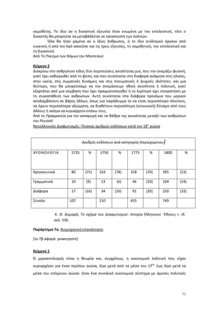 71
νομοθέτης. Το ίδιο αν η δικαστική εξουσία ήταν ενωμένη με την εκτελεστική, τότε ο
δικαστής θα μπορούσε να μεταβάλλεται σε καταπιεστή των πολιτών.
΄Ολα θα ήταν χαμένα αν ο ίδιος άνθρωπος, ή το ίδιο συλλογικό όργανο από
ευγενείς ή από τον λαό ασκούσε και τις τρεις εξουσίες, τη νομοθετική, την εκτελεστική και
τη δικαστική.
Από Το Πνεύμα των Νόμων του Μοντεσκιέ
Κείμενο 2
Διακρίνω στο ανθρώπινο είδος δύο περιπτώσεις ανισότητας μια, που την ονομάζω φυσική,
γιατί έχει καθιερωθεί από τη φύση, και που συνίσταται στη διαφορά ανάμεσα στις ηλικίες,
στην υγεία, στις σωματικές δυνάμεις και στις πνευματικές ή ψυχικές ιδιότητες και μια
δεύτερη, που θα μπορούσαμε να την ονομάσουμε ηθική ανισότητα ή πολιτική, γιατί
εξαρτάται από μια σύμβαση που έχει πραγματοποιηθεί ή το λιγότερο έχει επικρατήσει με
τη συγκατάθεση των ανθρώπων. Αυτή συνίσταται στα διάφορα προνόμια που μερικοί
απολαμβάνουν σε βάρος άλλων, όπως για παράδειγμα το να είναι περισσότερο πλούσιοι,
να έχουν περισσότερα αξιώματα, να διαθέτουν περισσότερη (κοινωνική) δύναμη από τους
άλλους ή ακόμα να κυριαρχούν επάνω τους.
Από το Πραγματεία για την καταγωγή και τα βάθρα της ανισότητας μεταξύ των ανθρώπων
του Ρουσσό
Νεοελληνικός Διαφωτισμός: Πίνακας αριθμού εκδόσεων κατά τον 18ο
αιώνα
Κ. Θ. Δημαρά, Το σχήμα του Διαφωτισμού: Ιστορία Ελληνικού ΄Εθνους τ. ΙΑ΄
σελ. 330.
Παράρτημα 7α. Bιομηχανική επανάσταση
[το 7β αφορά powerpoint]
Κείμενο 1
Ο μερκαντιλισμός είναι η θεωρία και, συγχρόνως, η οικονομική πολιτική που είχαν
κυριαρχήσει για έναν περίπου αιώνα, λίγο μετά από τα μέσα του 17ου
έως λίγο μετά τα
μέσα του επόμενου αιώνα: ήταν ένα συνολικό οικονομικό σύστημα με άμεσες πολιτικές
Αριθμός εκδόσεων ανά κατηγορία (περιεχομένου)
ΧΡΟΝΟΛΟΓΙΑ 1725 % 1750 % 1775 % 1800 %
Θρησκευτικά 80 (75) 163 (78) 318 (70) 395 (53)
Γραμματικά 10 (9) 13 (6) 46 (10) 104 (14)
Διάφορα 17 (16) 34 (16) 91 (20) 250 (33)
Σύνολο 107 210 455 749
 