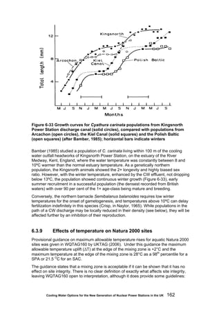 Cooling Water Options for the New Generation of Nuclear Power Stations in the UK 162
Figure 6-33 Growth curves for Cyathura carinata populations from Kingsnorth
Power Station discharge canal (solid circles), compared with populations from
Arcachon (open circles), the Kiel Canal (solid squares) and the Polish Baltic
(open squares) (after Bamber, 1985); horizontal bars indicate winters
Bamber (1985) studied a population of C. carinata living within 100 m of the cooling
water outfall headworks of Kingsnorth Power Station, on the estuary of the River
Medway, Kent, England, where the water temperature was constantly between 8 and
10ºC warmer than the normal estuary temperature. As a genetically northern
population, the Kingsnorth animals showed the 2+ longevity and highly biased sex
ratio. However, with the winter temperature, enhanced by the CW effluent, not dropping
below 13ºC, the population showed continuous winter growth (Figure 6-33), early
summer recruitment in a successful population (the densest recorded from British
waters) with over 90 per cent of the 1+ age-class being mature and breeding.
Conversely, the northern barnacle Semibalanus balanoides requires low winter
temperatures for the onset of gametogenesis, and temperatures above 10ºC can delay
fertilization indefinitely in this species (Crisp, in Naylor, 1965). While populations in the
path of a CW discharge may be locally reduced in their density (see below), they will be
affected further by an inhibition of their reproduction.
6.3.9 Effects of temperature on Natura 2000 sites
Provisional guidance on maximum allowable temperature rises for aquatic Natura 2000
sites was given in WQTAG160 by UKTAG (2006). Under this guidance the maximum
allowable temperature uplift (ΔT) at the edge of the mixing zone is +2°C and the
maximum temperature at the edge of the mixing zone is 28°C as a 98th
percentile for a
SPA or 21.5 O
C for an SAC.
The guidance states that a mixing zone is acceptable if it can be shown that it has no
effect on site integrity. There is no clear definition of exactly what affects site integrity,
leaving WQTAG160 open to interpretation, although it does provide some guidelines:
 
