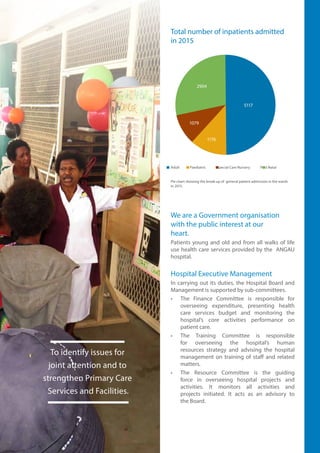 Pie chart showing the break up of general patient admission in the wards
in 2015.
Total number of inpatients admitted
in 2015
2904
5117
1079
1176
Adult Paediatric Special Care Nursery Post Natal
To identify issues for
joint attention and to
strengthen Primary Care
Services and Facilities.
We are a Government organisation
with the public interest at our
heart.
Patients young and old and from all walks of life
use health care services provided by the ANGAU
hospital.
Hospital Executive Management
In carrying out its duties, the Hospital Board and
Management is supported by sub-committees.
•	 The Finance Committee is responsible for
overseeing expenditure, presenting health
care services budget and monitoring the
hospital’s core activities performance on
patient care.
•	 The Training Committee is responsible
for overseeing the hospital’s human
resources strategy and advising the hospital
management on training of staff and related
matters.
•	 The Resource Committee is the guiding
force in overseeing hospital projects and
activities. It monitors all activities and
projects initiated. It acts as an advisory to
the Board.
 