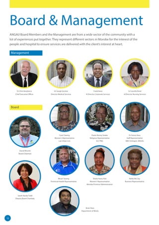 12
Board & Management
Carol Yawing
Women’s Representative
Lae Urban LLG
ANGAU Board Members and the Management are from a wide sector of the community with a
lot of experiences put together. They represent different sectors in Morobe for the interest of the
people and hospital to ensure services are delivered with the client’s interest at heart.
Pastor Bonny Sinako
Religious Representative
ELC PNG
Dr Songli Soctine
Director Medical Services
Dr Chris Kenyhercz
Chief Executive Officer
Frank Keno
A/Director Corporate Services
Sr Concilia Amol
A/Director Nursing Services
Dr Simon Kasa
Staff Representative
SMO Urologist, ANGAU
David Wissink
Board Chairman
Sarah Haoda Todd
Deputy Board Chairlady
Nellie McClay
Business Representative
Sheila Harou Pati
Women’s Representative
Morobe Province Administration
Micah Yawing
Provincial Health Representative
Brian Alois
Department of Works
Management
Board
 