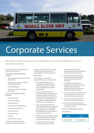 13
Corporate Services
We provides a range of support services to enable internal units of the hospital to carry out their
key business functions.
The corporate services is made up of
two divisions which are:
INTEGRATED HUMAN RESOURCES
DIVISION
•	 Human Resources Development and
Recruitment
•	 Job Evaluation and Organisational
Development (O&M)
•	 Industrial Relations
•	 Employees wellness and Safety
(Personnel)
INTEGRATED SUPPORT SERVICES
DIVISION
•	 Accounts Section
•	 Stores and Supplies
•	 Catering Services
•	 Transport and Communication
•	 Security and Fire Services
•	 Cleaning Services
•	 Laundry Services
•	 Housing
•	 Facilities and IT Section
In total, the corporate services
directorate comprises of 81 staff
members servicing the entire hospital
by performing various duties and
responsibilities under these sections.
WHAT WE DO
The Corporate Services main
responsibilities are to make sure that:
1.	 The Hospital Budget is done
annually and is satisfactory with
Cash Flow Projection complied
and submitted based on annual
appropriation.
2.	 Cash Funds Certificate (CFC) is
sent each month to Angau Hospital
and ensuring the confirmation of
Funds deposited. Account balances
are always up to date before any
commitment is made and is in line
with the Cash Flow Projection.
3.	 It was very unfortunate that no
Financial Statements were prepared
since 2010. We are now using this
as a stepping stone to get these
financial statements and records in
order and move forward.
4.	 Monthly bank reconciliations is done
and financial reports prepared for
monthly, quarterly and annually.
5.	 Financial reports are prepared
and submitted to the Hospital
Management, the Board of
Management and to the Health and
Finance Department on time.
6.	 Proper reporting templates are
done and distributed by Health
Department for Standardized
Reporting.
7.	 The yearly appropriations are
controlled and managed properly
following procedures and
regulations that are based on the
financial management policy.
8.	 A zero tolerance on corruption in all
procurement system in the entire
hospital with genuine spending.
9.	 We spend less funds but offer the
best for our patients and clients.
10.	On in all let our patients see, feel,
and enjoy the tangible developments
as we spent wisely.
HOSPITAL MANAGEMENT SERVICES
Total Expenses
2014 2015
33, 346.50 38, 586.20
 