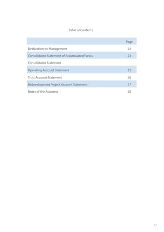 23
Table of Contents
Page
Declaration by Management 22
Consolidated Statement of Accumulated Funds 23
Consolidated Statement
Operating Account Statement 25
Trust Account Statement 26
Redevelopment Project Account Statement 27
Notes of the Accounts 28
 
