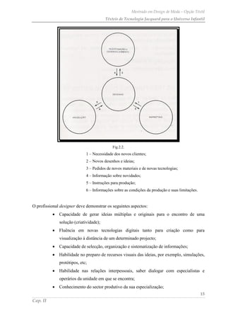 Mestrado em Design de Moda – Opção Têxtil
Têxteis de Tecnologia Jacquard para o Universo Infantil
15
Cap. II
Fig.2.2.
1 – Necessidade dos novos clientes;
2 – Novos desenhos e ideias;
3 – Pedidos de novos materiais e de novas tecnologias;
4 – Informação sobre novidades;
5 – Instruções para produção;
6 – Informações sobre as condições da produção e suas limitações.
O profissional designer deve demonstrar os seguintes aspectos:
Capacidade de gerar ideias múltiplas e originais para o encontro de uma
solução (criatividade);
Fluência em novas tecnologias digitais tanto para criação como para
visualização à distância de um determinado projecto;
Capacidade de selecção, organização e sistematização de informações;
Habilidade no preparo de recursos visuais das ideias, por exemplo, simulações,
protótipos, etc;
Habilidade nas relações interpessoais, saber dialogar com especialistas e
operários da unidade em que se encontra;
Conhecimento do sector produtivo da sua especialização;
 