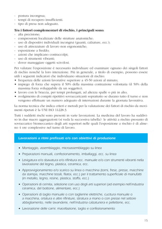 15
- postura incongrua;
- tempi di recupero insufficienti.
- tipo di presa non adeguato.
Tra i fattori complementari di rischio, i principali sono:
- alta precisione;
- compressioni localizzate delle strutture anatomiche;
- uso di dispositivi individuali incongrui (guanti, calzature, ecc.);
- uso di attrezzature di lavoro non ergonomiche;
- esposizione a freddo;
- azioni che implicano contraccolpi;
- uso di strumenti vibranti;
- dover maneggiare oggetti scivolosi.
Per valutare l’esposizione è necessario individuare ed esaminare ognuno dei singoli fattori
di rischio nonché la loro interazione. Più in generale, a titolo di esempio, possono essere
utili i seguenti indicatori che individuano situazioni di rischio:
• frequenza delle azioni lavorative superiore a 45-50 azioni al minuto;
• impiego di forza che supera il 50% della massima contrazione volontaria (il 50% della
massima forza sviluppabile da un soggetto);
• lavoro con le braccia, per tempi prolungati, ad altezza spalle o più in alto;
• svolgimento di compiti ripetitivi sovraccaricanti soprattutto se durano tutto il turno e non
vengono effettuate un numero adeguato di interruzioni durante la giornata lavorativa.
La norma tecnica che indica criteri e metodi per la valutazione dei fattori di rischio da movi-
menti ripetuti è la UNI ISO 11228-3.
Tutti i suddetti rischi sono presenti in varie lavorazioni. La medicina del lavoro ha suddivi-
so in due macro aggregazioni (si veda la successiva tabella) le attività a rischio presunto di
sovraccarico biomeccanico degli arti superiori nelle quali l’esposizione a rischio è di alme-
no 4 ore complessive nel turno di lavoro.
• Montaggio, assemblaggio, microassemblaggio su linea
• Preparazioni manuali, confezionamento, imballaggi, ecc. su linea
• Levigatura e/o sbavatura e/o rifinitura ecc. manuale e/o con strumenti vibranti nella
lavorazione del legno, plastica, ceramica, ecc.
• Approvvigionamento e/o scarico su linea o macchina (torni, frese, presse, macchine
da stampa, macchine tessili, filatoi, ecc.) per il trattamento superficiale di manufatti
(in metallo, legno, resine, plastica, stoffa, ecc.)
• Operazioni di cernita, selezione con uso degli arti superiori (ad esempio nell’industria
ceramica, del bottone, alimentare, ecc.)
• Operazioni di taglio manuale o con taglierine elettriche, cucitura manuale o
a macchina, orlatura e altre rifiniture, stiratura a mano o con presse nel settore
abbigliamento, nelle lavanderie, nell’industria calzaturiera e pelletterie, ecc.
• Lavorazione delle carni: macellazione, taglio e confezionamento
Lavorazioni a ritmi prefissati e/o con obiettivi di produzione
 