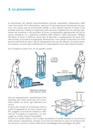 19
3. La prevenzione
La prevenzione dei disturbi muscoloscheletrici prevede innanzitutto l’eliminazione delle
cause meccaniche che li determinano, attraverso la meccanizzazione/automazione dei pro-
cessi. Ove questo non sia tecnicamente fattibile, si deve ridurre/contenere il rischio il più
possibile attraverso l’utilizzo di opportuni ausili meccanici, l’applicazione dei principi ergo-
nomici alle postazioni e alle procedure di lavoro, un’appropriata organizzazione del lavoro
(pause, turnazioni, ecc.), opportune modifiche delle strutture e delle attrezzature. Obbligo
del datore di lavoro è effettuare questo tipo di interventi a completamento dei quali deve
altresì fornire ai lavoratori un’appropriata informazione e una specifica formazione sui rischi
presenti nell’attività lavorativa. Questi adempimenti sono previsti affinché i lavoratori possa-
no assumere un ruolo attivo nell’adozione di comportamenti sicuri nelle attività lavorative.
Per il trasporto in piano fare uso di specifici carrelli.
Stoccare adeguatamente i prodotti finiti è fon-
damentale per evitare rischi non solo ai lavo-
ratori addetti, ma anche agli utilizzatori suc-
cessivi.
Il modo più corretto di movimentare merci è
quello di aggregarle in un unico volume (pal-
let), poggiato su un bancale standard, e utiliz-
zare per il trasporto in magazzino e lo stoc-
caggio un carrello elettrico (transpallet).
Il ricorso al carrello elettrico, che è sempre da preferire al carrello normale in caso di merci
molto pesanti e ingombranti, consente ai lavoratori di mantenere le merci ad un’altezza tale
da non dover curvare la schiena nelle fasi di assemblaggio/disassemblaggio del pallet.
19
4 RUOTE:
FINO A 250 KG. CIRCA.
2 RUOTE:
50-100 KG.
MASSIMO.
80-100 CM
TRANSPALLET
TRANSPALLET MANUALE:
FINO A 600 KG. CIRCA.
 