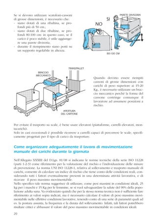 20
Se si devono utilizzare scatoloni-cassoni
di grosse dimensioni, è necessario che:
- siano dotati di una ribaltina, se pro-
fondi più di 50 cm.;
- siano dotati di due ribaltine, se pro-
fondi 80-100 cm: in questo caso, se il
carico è poco stabile, è utile aggiunge-
re una parete divisoria;
- durante il riempimento siano posti su
un supporto regolabile in altezza.
Quando devono essere riempiti
cassoni di grosse dimensioni con
carichi di peso superiore ai 15-20
Kg., è necessario utilizzare un brac-
cio meccanico perché la forma del
cassone costringe comunque il
lavoratore ad assumere posizioni a
rischio.
Per evitare il trasporto su scale, è bene usare elevatori (piattaforme, carrelli elevatori, mon-
tacarichi).
Solo in casi eccezionali è possibile ricorrere a carrelli capaci di percorrere le scale, specifi-
camente progettati per il tipo di carico da trasportare.
Come organizzare adeguatamente il lavoro di movimentazione
manuale dei carichi durante la giornata
Nell’Allegato XXXIII del D.Lgs. 81/08 si indicano le norme tecniche della serie ISO 11228
(parti 1-2-3) come riferimento per la valutazione del rischio e l’individuazione delle misure
di prevenzione. La norma UNI ISO 11228-1, relativa al sollevamento e trasporto manuale di
carichi, consente di calcolare un indice di rischio che tiene conto delle condizioni reali, con-
siderando tutti i fattori eventualmente presenti in una determinata attività lavorativa, e di
ricavare il peso massimo movimentabile.
Nello specifico tale norma suggerisce di utilizzare, come pesi massimi in condizioni ideali, 25
kg per i maschi e 15 Kg per le femmine, se si vuol salvaguardare la salute del 90% della popo-
lazione adulta sana. Va evidenziato quindi che per la stessa norma tecnica non è sufficiente fare
riferimento ai valori sopra indicati, ma è necessario calcolare il valore di peso massimo movi-
mentabile nelle effettive condizioni lavorative, tenendo conto di una serie di parametri quali ad
es. la postura assunta, la frequenza e la durata del sollevamento. Infatti, tali fattori potrebbero
risultare critici e abbassare il valore del peso massimo movimentabile in condizioni ideali.
20
NO
SI
80-100 CM
PARETE DIVISORIA
RIBALTINA
RIBALTINA
80-100 CM
APERTURA
DEL CARTONE
TRANSPALLET
BRACCIO
MECCANICO
 