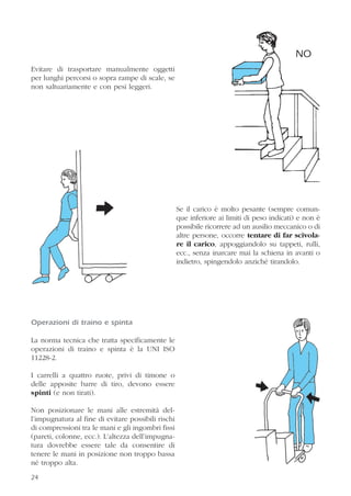 24
Evitare di trasportare manualmente oggetti
per lunghi percorsi o sopra rampe di scale, se
non saltuariamente e con pesi leggeri.
Se il carico è molto pesante (sempre comun-
que inferiore ai limiti di peso indicati) e non è
possibile ricorrere ad un ausilio meccanico o di
altre persone, occorre tentare di far scivola-
re il carico, appoggiandolo su tappeti, rulli,
ecc., senza inarcare mai la schiena in avanti o
indietro, spingendolo anziché tirandolo.
Operazioni di traino e spinta
La norma tecnica che tratta specificamente le
operazioni di traino e spinta è la UNI ISO
11228-2.
I carrelli a quattro ruote, privi di timone o
delle apposite barre di tiro, devono essere
spinti (e non tirati).
Non posizionare le mani alle estremità del-
l’impugnatura al fine di evitare possibili rischi
di compressioni tra le mani e gli ingombri fissi
(pareti, colonne, ecc.). L’altezza dell’impugna-
tura dovrebbe essere tale da consentire di
tenere le mani in posizione non troppo bassa
né troppo alta.
24
NO
 
