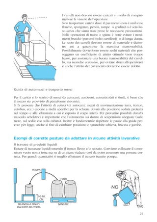 25
I carrelli non devono essere caricati in modo da compro-
mettere la visuale dell’operatore.
Non trasportare carichi dove il pavimento non è uniforme
(buche, sporgenze, pendii, rampe o gradini) o è scivolo-
so senza che siano state prese le necessarie precauzioni.
Nelle operazioni di traino e spinta è bene evitare i movi-
menti bruschi (percorsi molto curvilinei) o di lunga durata.
Le ruote dei carrelli devono essere di materiale e diame-
tro atti a garantirne la massima manovrabilità.
Possibilmente dovrebbero essere scelti materiali che pos-
seggano un coefficiente di attrito ottimale (non troppo
basso, per assicurare una buona manovrabilità del carrel-
lo, ma neanche eccessivo, per evitare sforzi all’operatore)
e anche l’attrito del pavimento dovrebbe essere ridotto.
Guida di automezzi e trasporto merci
Per il carico e lo scarico di merci da autocarri, autotreni, autoarticolati e simili, è bene che
il mezzo sia provvisto di piattaforme elevatrici.
Si fa presente che l’attività di autista (di autocarri, mezzi di movimentazione terra, trattori,
autobus, ecc.) espone a rischi specifici per la schiena dovuti alla posizione seduta protratta
nel tempo e alle vibrazioni a cui è esposto il corpo intero. Per prevenire possibili disturbi
muscolo scheletrici è importante che l’automezzo sia dotato di sospensioni adeguate (sulle
ruote, sul sedile e/o sulla cabina). Inoltre è fondamentale rispettare le pause alla guida pre-
viste per legge, anche al fine di cambiare posizione e sgranchire schiena, braccia e gambe.
Esempi di corrette posture da adottare in alcune attività lavorative
Il travaso di prodotti liquidi
Evitare di travasare liquidi tenendo il tronco flesso e/o ruotato. Conviene collocare il conte-
nitore vuoto non a terra ma su di un piano rialzato così da poter assumere una postura cor-
retta. Per grandi quantitativi è meglio effettuare il travaso tramite pompa.
NO
BANCALEBILANCIA A PIANO
RIALZATO DA TERRA
50-70
CM
FUSTI
POMPA
 