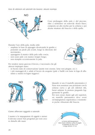 Uso di attrezzi ed utensili da lavoro: alcuni esempi.
L’uso prolungato della pala e del piccone,
oltre a richiedere un notevole sforzo fisico,
comporta un alto rischio per la schiena e per
alcune strutture del braccio e della spalla.
Durante l’uso della pala, risulta utile:
- ampliare la base di appoggio divaricando le gambe e
ponendo un piede più avanti, lungo la direzione del
movimento;
- appoggiare il manico della pala sulla coscia;
- non usare pale con manico troppo lungo;
- non riempire eccessivamente la pala.
Per rendere meno gravoso il lavoro, è necessario che gli
attrezzi impiegati siano:
- in buono stato di conservazione (punte non usurate, lame non piegate, ecc.);
- i più maneggevoli e adatti al lavoro da eseguire (pale e badili con lame in lega di allu-
minio e manici in legno leggero).
Quando si usa il martello pneumatico è
bene non assumere una posizione con la
schiena curva e gli arti inferiori ritti,
bensì adattare la postura piegando leg-
germente le gambe.
Per non creare danni agli arti superiori,
un martello pneumatico deve avere
un’impugnatura ergonomica e trasmette-
re poche vibrazioni alle braccia.
Come afferrare oggetti e utensili
I manici e le impugnature di oggetti e utensi-
li devono essere ben progettati per non crea-
re disturbi alle mani.
2828
NO
NO
SI
La forma dell’impugnatura
deve essere cilindrica, priva di spigoli,
di diametro di circa 3 cm
e larga almeno 12 cm.
 