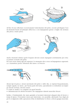 Al fine di non sollecitare eccessivamente l’articolazione del polso, occorre privilegiare l’uso
di strumenti basati sul principio della leva e con impugnature grosse e larghe che invitano
alla presa a mano piena.
Anche strumenti elettrici quali il trapano devono essere impugnati correttamente per evita-
re posture scorrette del polso.
Per non creare danni agli arti superiori, lo strumento deve avere un’impugnatura ergonomi-
ca e trasmettere poche vibrazioni alla mano e al braccio.
Alcuni tipi di presa e alcuni movimenti del polso e delle dita, se ripetuti frequentemente,
sempre uguali a se stessi, per buona parte del turno, specialmente se richiedono un impie-
go elevato di forza, devono essere:
• evitati se inutili o se compiuti con gesti bruschi;
• inframmezzati da attività lavorative che impegnano distretti muscolari diversi.
Inoltre, è fondamentale che siano garantiti ai lavoratori interessati adeguati ritmi di lavoro e
tempi di riposo. Il lavoratore stesso può intervenire, ove possibile, alternando l’uso degli arti
per lo svolgimento delle operazioni al fine di distribuirne lo sforzo a diversi gruppi muscolari.
3030
NO
SI
NO
SI
NO SI
 