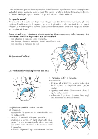 35
I letti e le barelle, per risultare ergonomici, devono essere: regolabili in altezza, con spondine
reclinabili, piano snodabile, ruote e freni. Nei bagni, i lavabi, le toilette, le vasche, le docce e
le cabine-doccia per l’igiene assistita dei pazienti devono essere a norma.
C - Spazi e arredi
Per consentire il corretto uso degli ausili ed agevolare il trasferimento del paziente, gli spazi
e gli arredi nelle camere di degenza, nei servizi igienici e in altri ambienti devono essere
adeguati. Ad esempio per il transito di un ausilio tra un arredo e un altro lo spazio minimo
necessario è di 90 cm.
Come eseguire correttamente alcune manovre di spostamento o sollevamento e tra-
sferimento manuale di pazienti non collaboranti:
- non afferrare il paziente sotto le ascelle;
- non flettere il tronco tenendo i propri arti inferiori ritti;
- non spostare il paziente da soli.
A) Spostamenti sul letto
Lo spostamento va scomposto in due fasi:
1 - Far prima sedere il paziente.
Gli operatori:
- tengono gli arti inferiori semipiegati e diva-
ricati quanto la larghezza delle proprie
spalle;
- appoggiano il dorso di una mano dietro la
spalla del paziente;
- sollevano il paziente facendo forza sugli
arti inferiori e sul braccio libero.
2 - Spostare il paziente verso il cuscino.
Gli operatori:
- appoggiano un ginocchio sul letto dietro il baci-
no del paziente;
- mettono il paziente a braccia ”conserte”;
- effettuano la presa crociata afferrando salda-
mente con una mano entrambi gli arti superiori;
- con l’altra mano afferrano l’arto inferiore dietro
il ginocchio;
- sollevano e spostano il paziente verso il cuscino.
35
NO
SI
SI
 