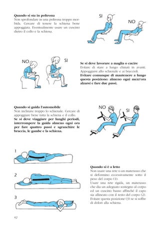 42
Quando si sta in poltrona
Non sprofondare in una poltrona troppo mor-
bida. Cercare di tenere la schiena bene
appoggiata. Eventualmente usare un cuscino
dietro il collo e la schiena.
Se si deve lavorare a maglia o cucire
Evitare di stare a lungo chinati in avanti.
Appoggiarsi allo schienale e ai braccioli.
Evitare comunque di mantenere a lungo
questa posizione: almeno ogni mezz’ora
alzarsi e fare due passi.
Quando si guida l’automobile
Non inclinare troppo lo schienale. Cercare di
appoggiare bene tutta la schiena e il collo.
Se si deve viaggiare per lunghi periodi,
interrompere la guida almeno ogni ora
per fare quattro passi e sgranchire le
braccia, le gambe e la schiena.
Quando si è a letto
Non usare una rete o un materasso che
si deformino eccessivamente sotto il
peso del corpo (1).
Usare una rete rigida, un materasso
che dia un adeguato sostegno al corpo
ed un cuscino basso affinché il capo
sia allineato con il resto del corpo (2).
Evitare questa posizione (3) se si soffre
di dolori alla schiena.
NO
SI
NO SI
SI
NO
1
2
3
 